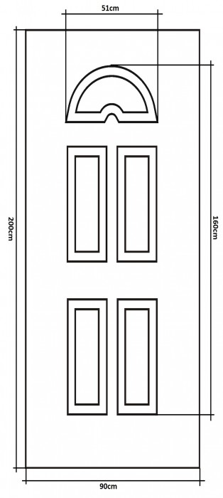 Serija P1 — dimenzije