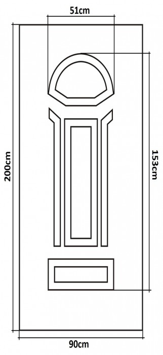 Serija P5 — dimenzije